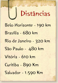 Distâncias